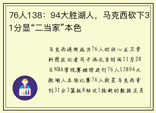 76人138:94大胜湖人,马克西砍下31分显“二当家”本色