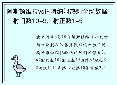 阿斯顿维拉vs托特纳姆热刺全场数据：射门数10-9，射正数1-5